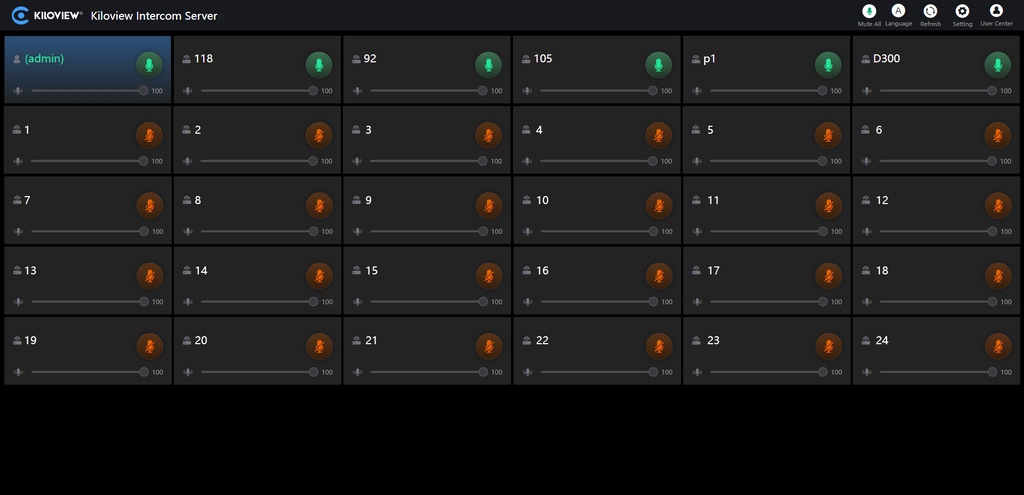 Kiloview Intercom System (Basic)